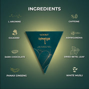 Mood Enhancing Paan for Men & Women