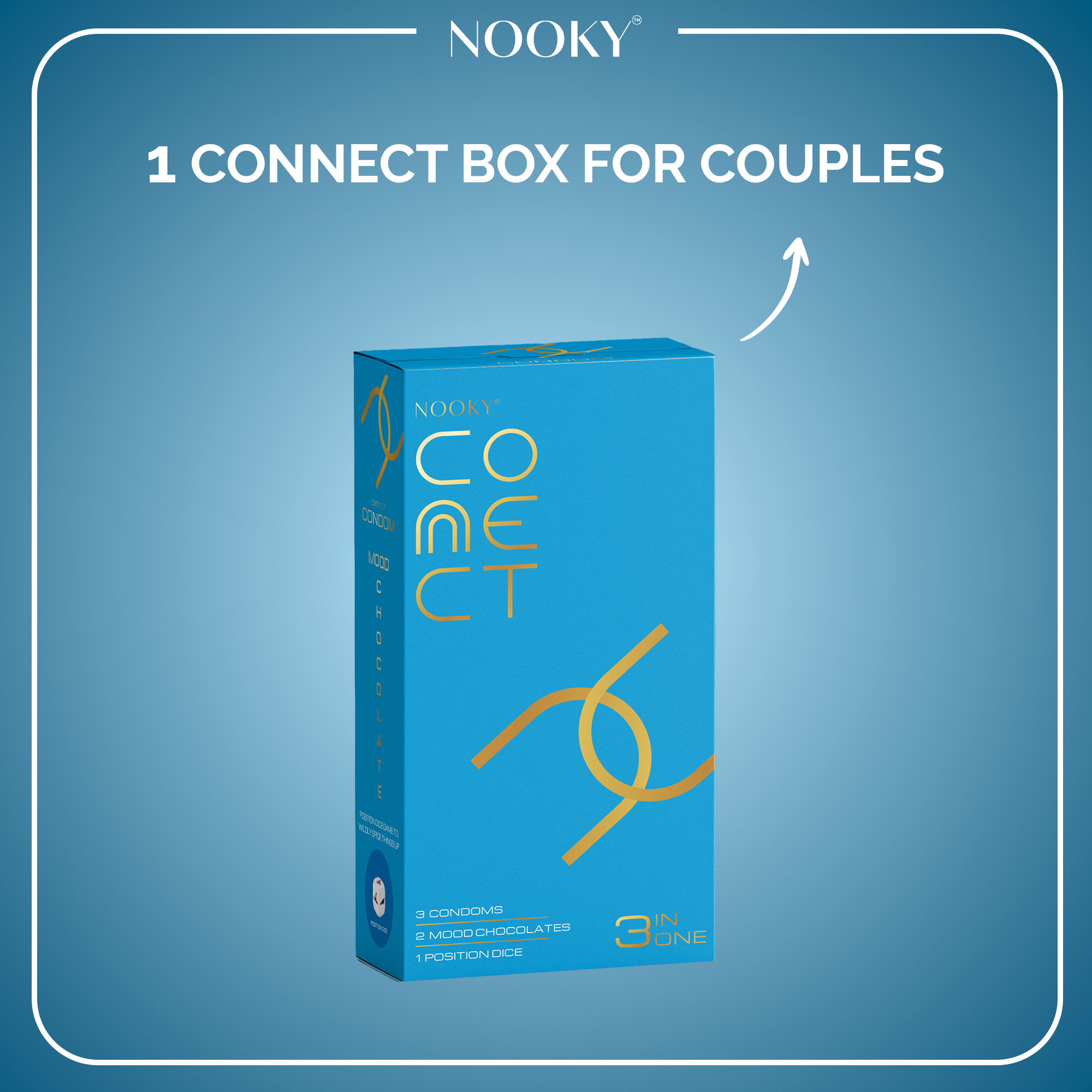 Connect Blue- The Complete Experience Box